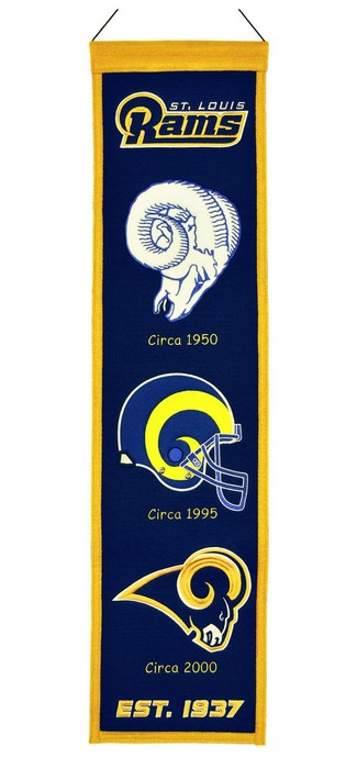 St. Louis Rams Banner 8x32 Wool Heritage