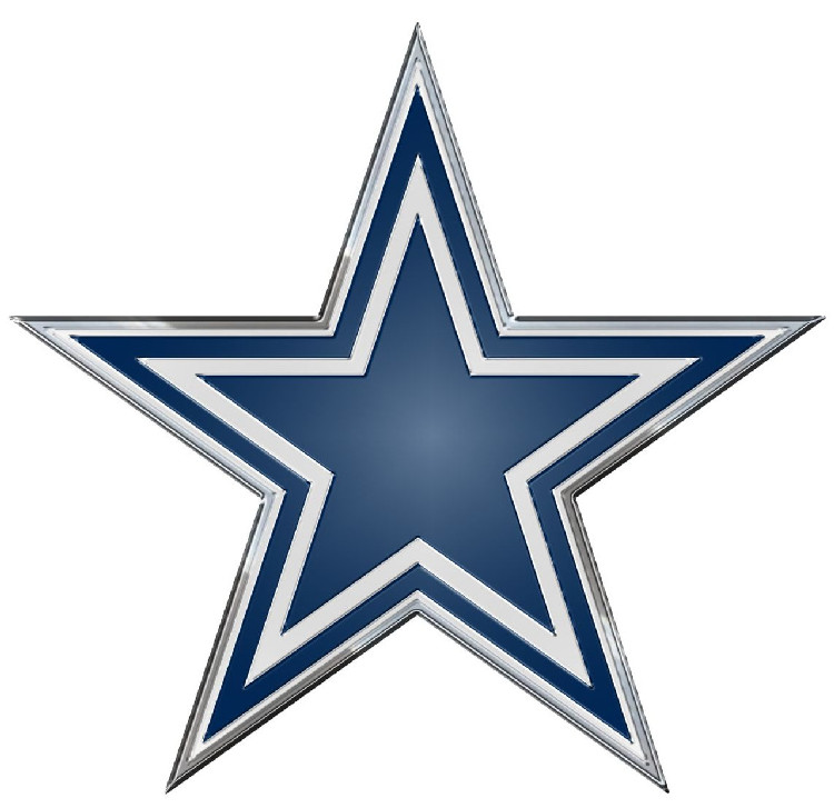 Dallas Cowboys Auto Emblem - Color