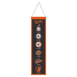 Baltimore Orioles Banner Wool 8x32 Heritage Evolution Design