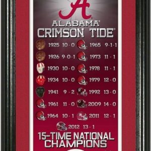 Alabama Crimson Tide Legacy Supreme Minted Coin Panoramic Photo Mint