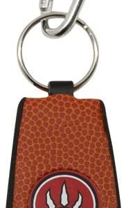 Toronto Raptors Keychain Classic Basketball Alternate CO