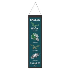 Philadelphia Eagles Banner Wool 8x32 Heritage Evolution Design