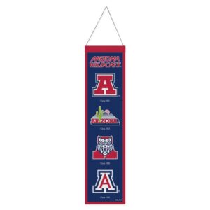 Arizona Wildcats Banner Wool 8x32 Heritage Evolution Design