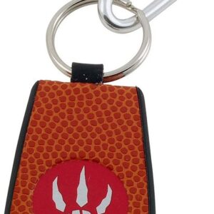 Toronto Raptors Keychain Classic Basketball CO
